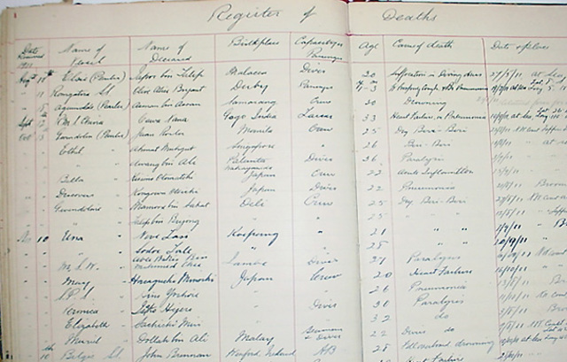 Catholic Church in the Mid-19th Century