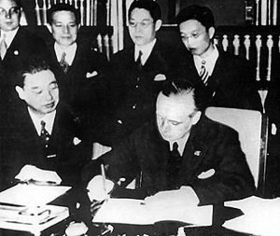 1937: Italy, Germany & Japan signed Anti-Comintern Pact, against Russia