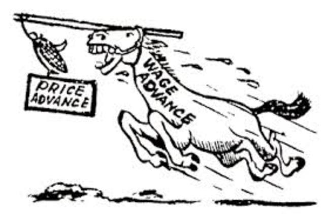 Wage and price control are implemented