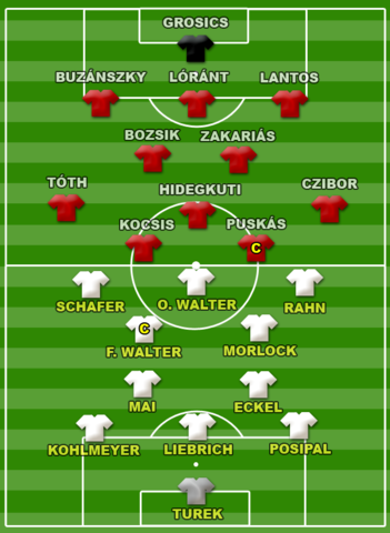 Világbajnoki döntő - az a bizonyos ezüst, NSZK - Magyarország 3:2