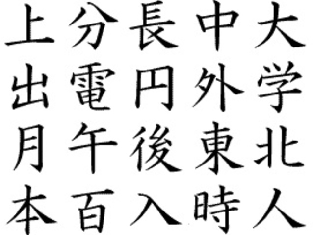 Tipos de escritura. La escritura japonesa