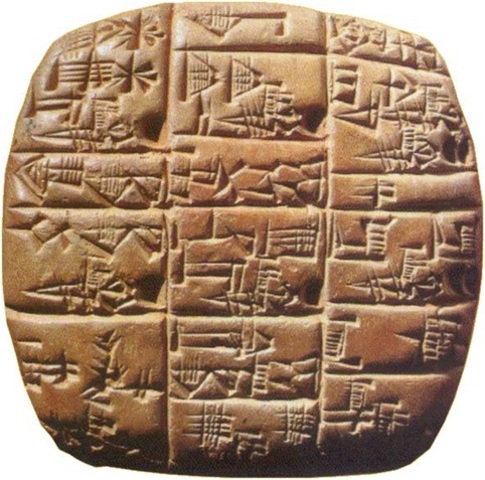 Invenzione della scrittura e fine della Preistoria