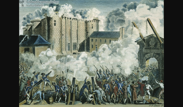 Monarquía absoluta de Luis XVI