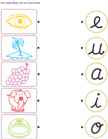 CONCIENCIA FONOLÓGICA