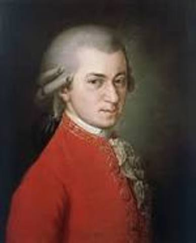Mozart születése