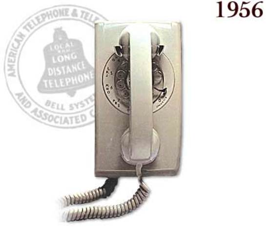Telephone in 1956
