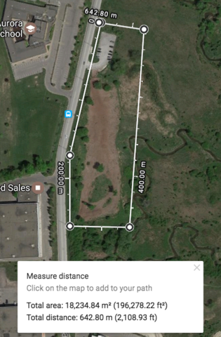 Acreage of Canine Commons, fenced vs. total