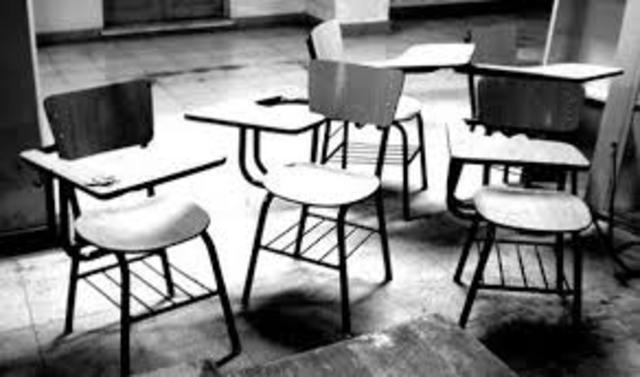 Abandono de los estudios en Málaga