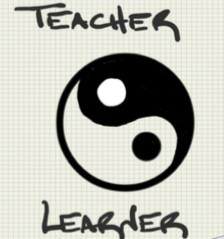 Adult Learning Reflections due