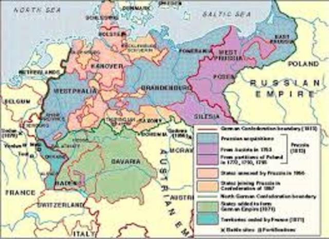 The unification of germany