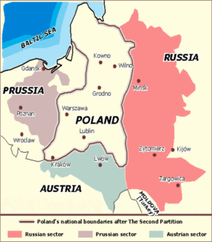 Poland partions with Russia, Prussia, and Austria.