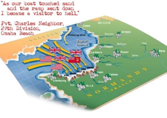 The Battle of Normandy