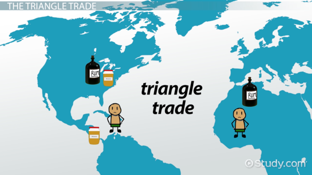 the creation of the navigation act