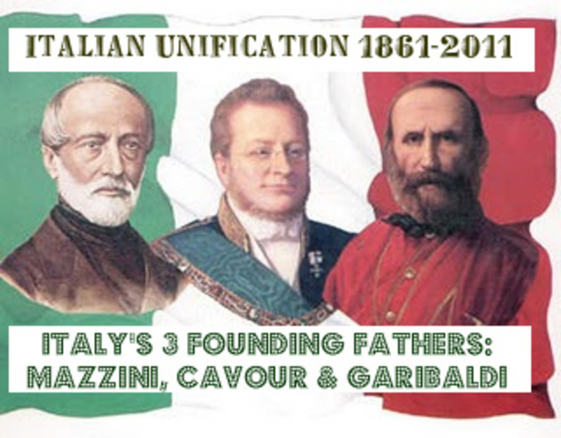 The unification of italy