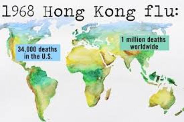 Hong Kong Influenza 1968 to 1969