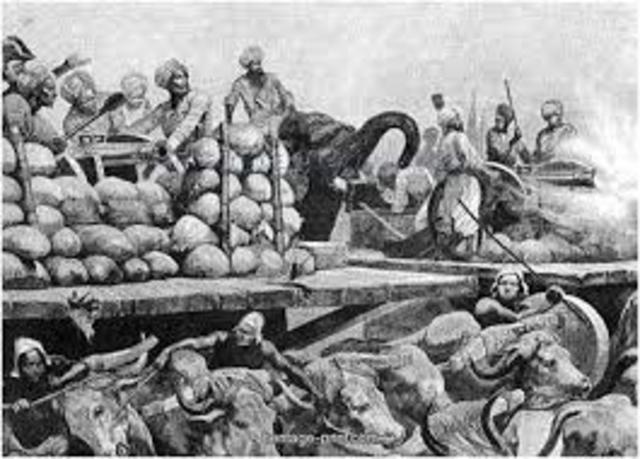 The British colonization of India