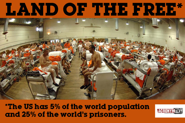 Mass Incarceration