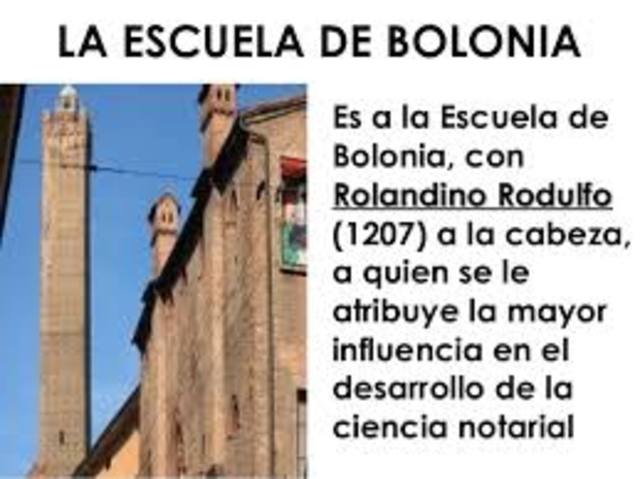 ESCUELA DE BOLONIA