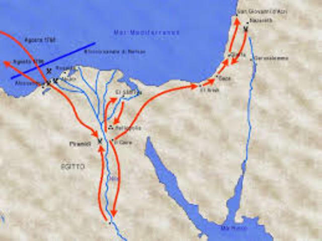 Inizio campagna d' Egitto