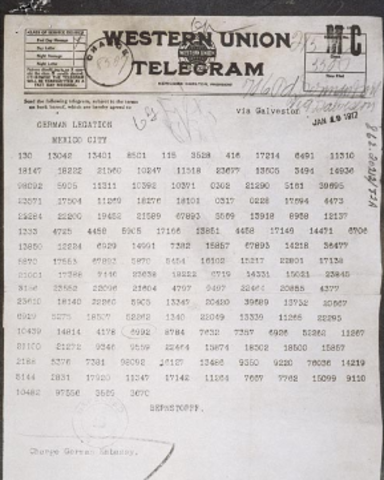 The Zimmerman Telegram