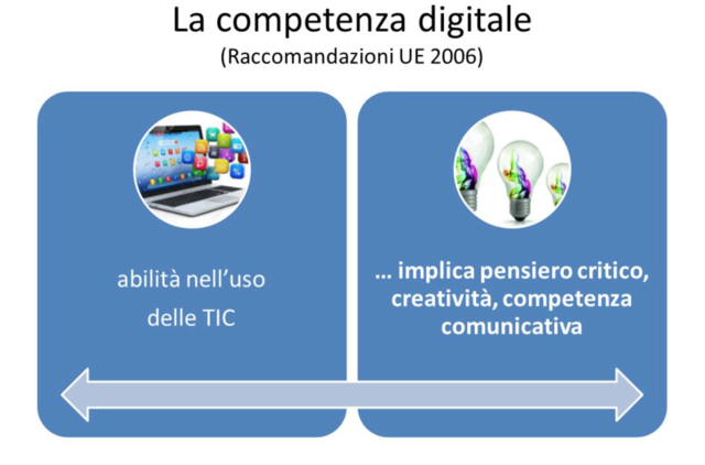 Raccomandazioni Europee