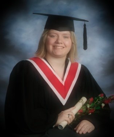 Graduation from High School