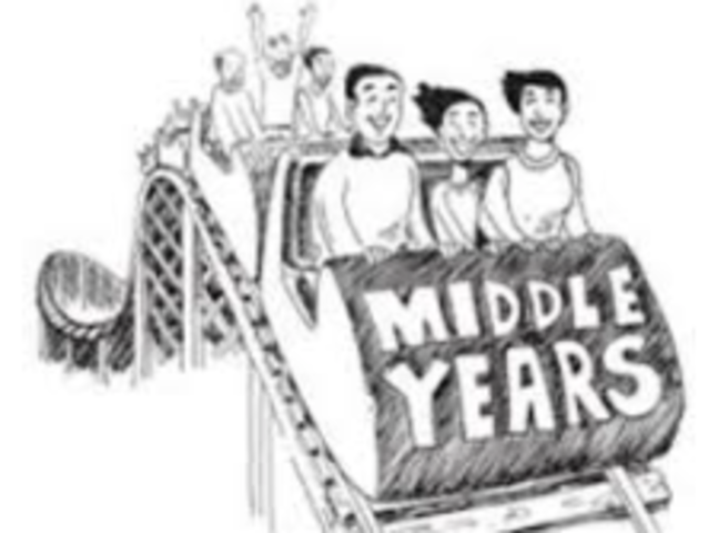 Acceptance into Middle Years Program