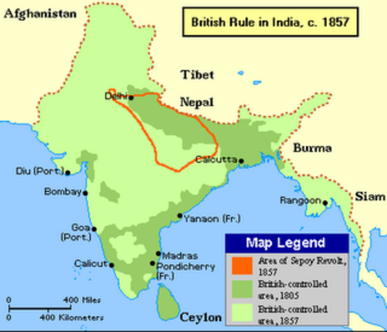 The British Colonization of India