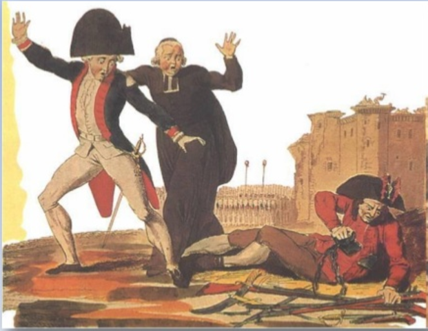 Monarquía absoluta de Luis XVI