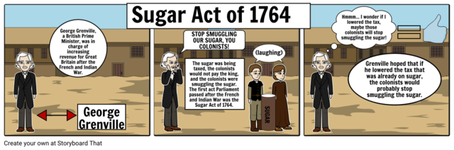 Sugar Act