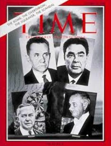 time magazines created