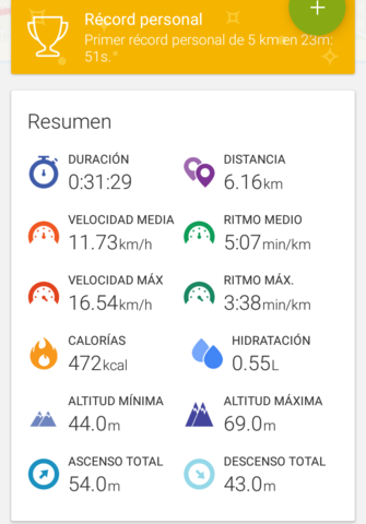 My first training day.