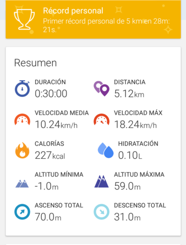 My last training day.