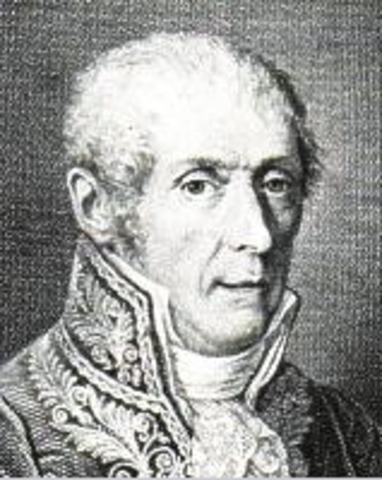 Alessandro Volta