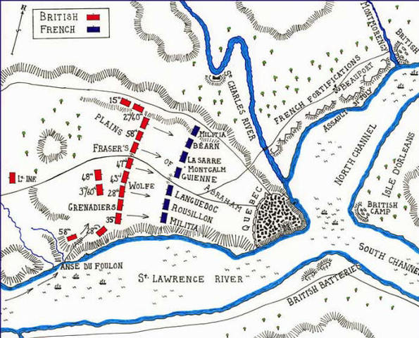 Battle of Quebec