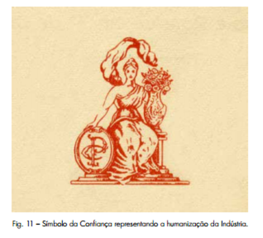 Registo da designação "Perfumaria Confiança" e do seu símbolo