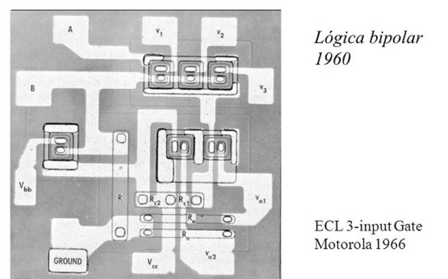 Nace el Circuito Digital: