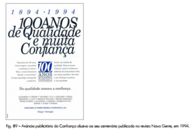 Comemorações do centenário da Confiança