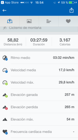 Ciclismo por Llobregat