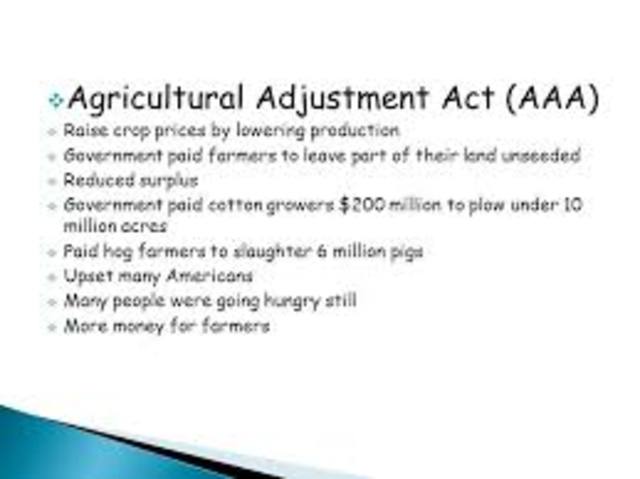Agricultural Adjustment Act (AAA)