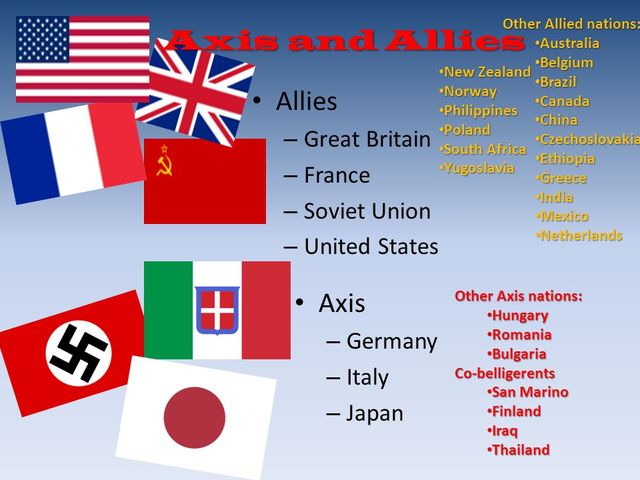 Axis and Allies