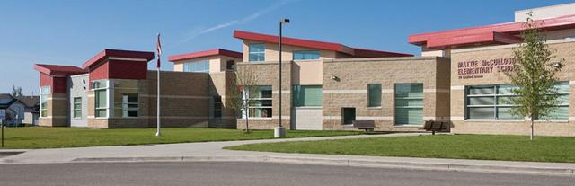 AFX Extended Practicum