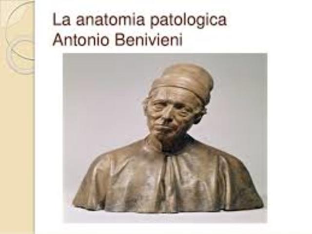 Antonio Benivieni