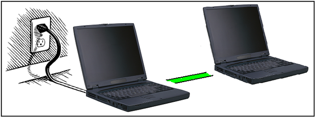 Primeras computadoras conectadas.