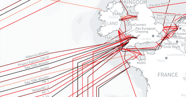 Expansión del proyecto ARPANET