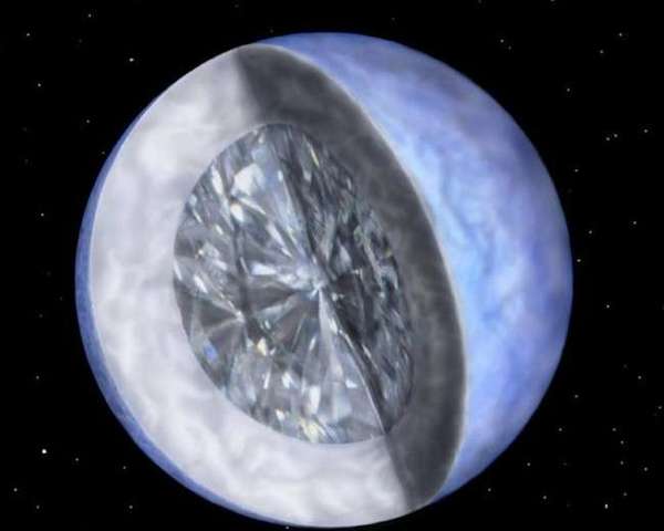 The Planet of Diamonds