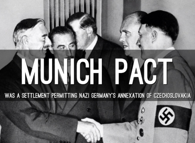 The Munich Pact