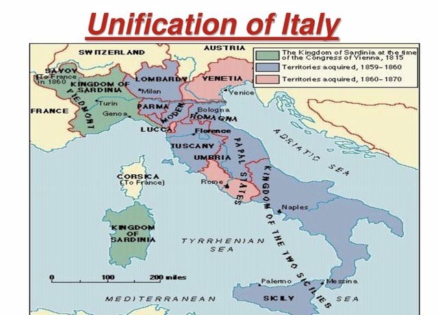 The Unification of Italy