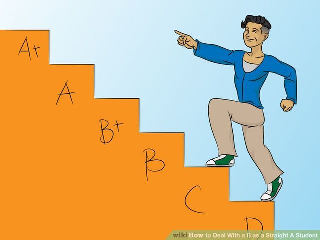 Goals for high school