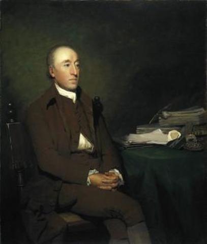 James Hutton Proposess That The Earth Has Been Gradually Changed By an Ancient Force That Has Been At Work From The Begining Of Time